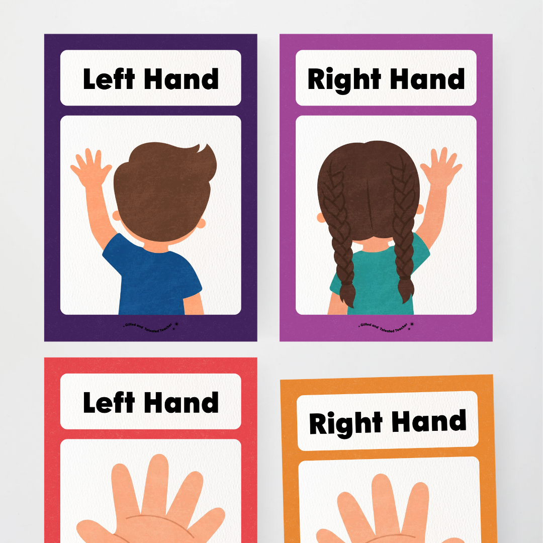 Left Hand and Right Hand Position Classroom Display - Watch this Space Classroom Decor - Teacher Resources & Classroom Decor