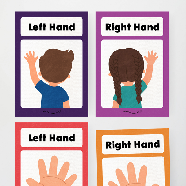 Left Hand and Right Hand Position Classroom Display - Space Decor