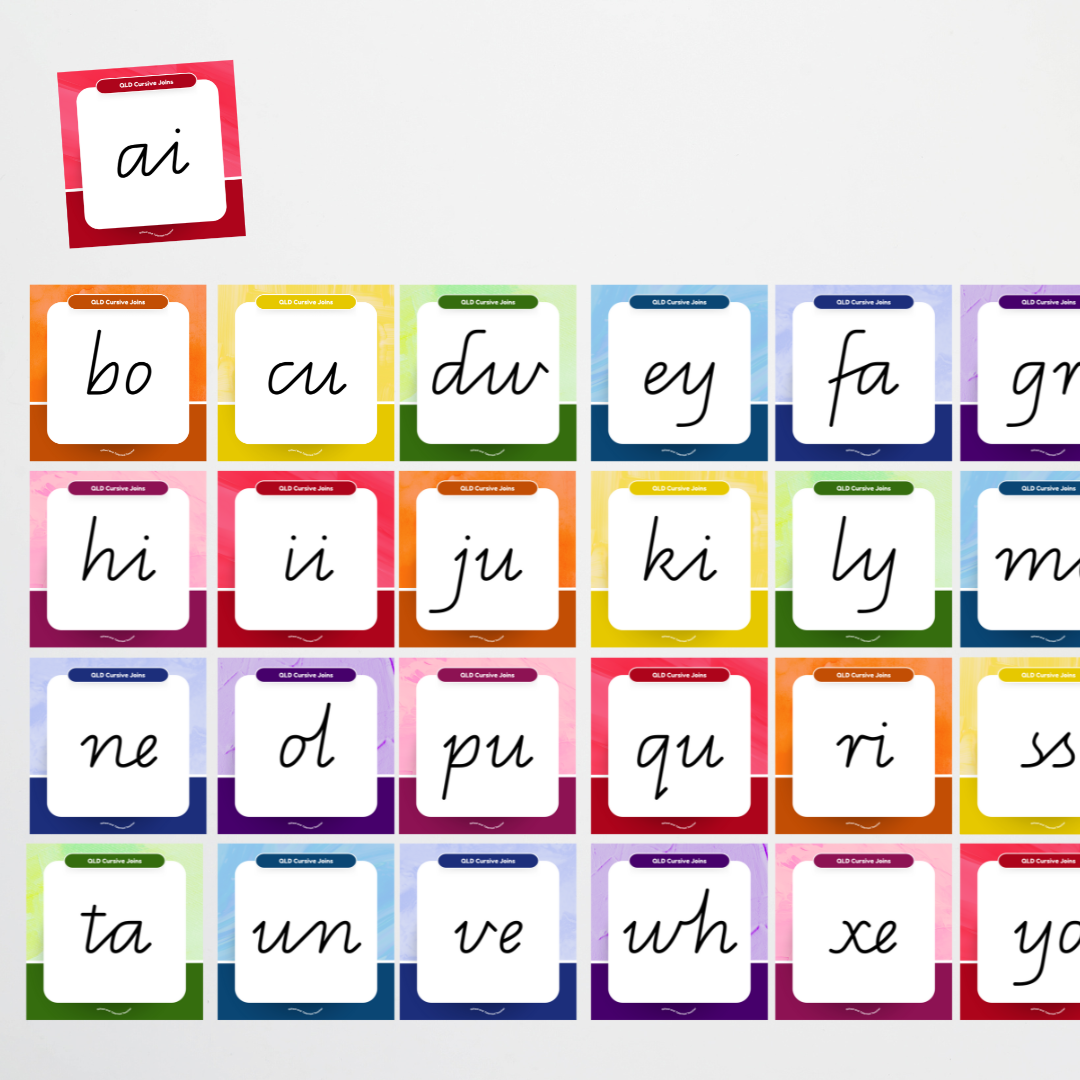 QLD Cursive Joins Unlined Handwriting Posters - Rainbow