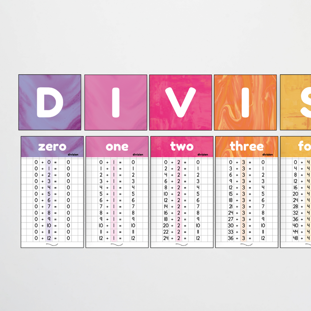 Division Posters and Lettering Tiles - Fauna and Flora Classroom Decor