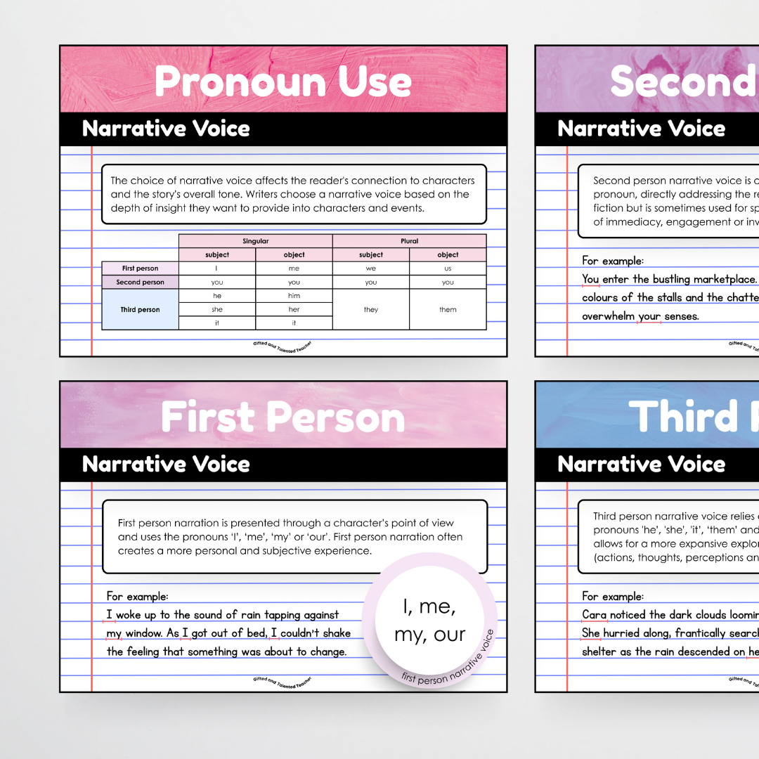 Pete Cromer: First Person, Second Person, Third Person - Narrative Writing Sea Life Classroom Decor - Teacher Resources & Classroom Decor