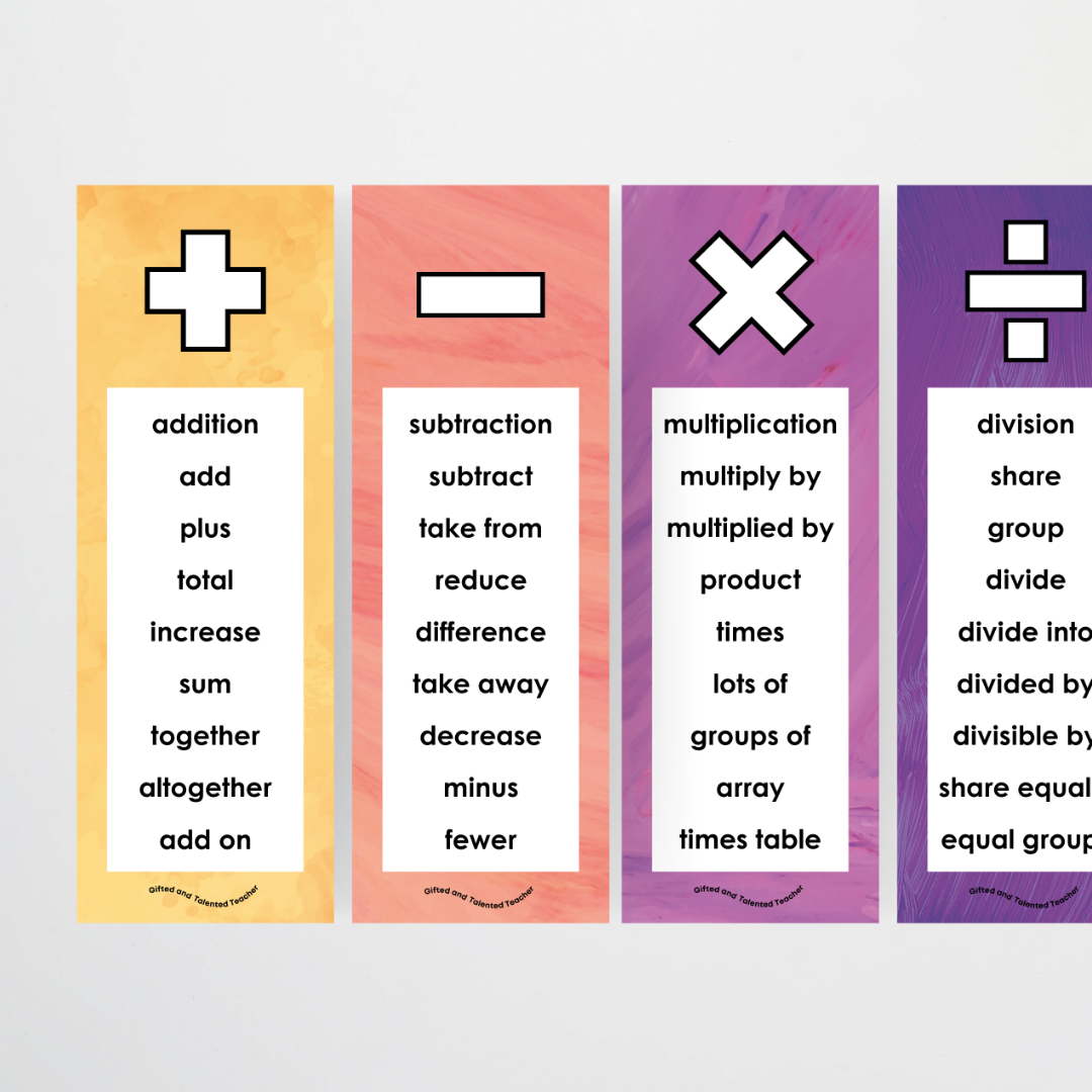 Mathematics Posters Bundle - Insect Life Classroom Decor