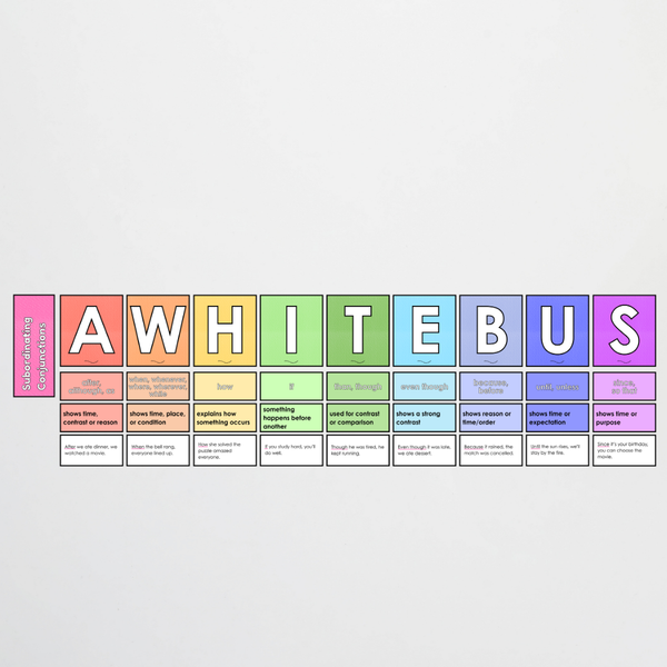 Subordinating Conjunctions ISAWAWABUB AWHITEBUS and Coordinating Conjunctions FANBOYS - Bundle: Rainbow Classroom Decor