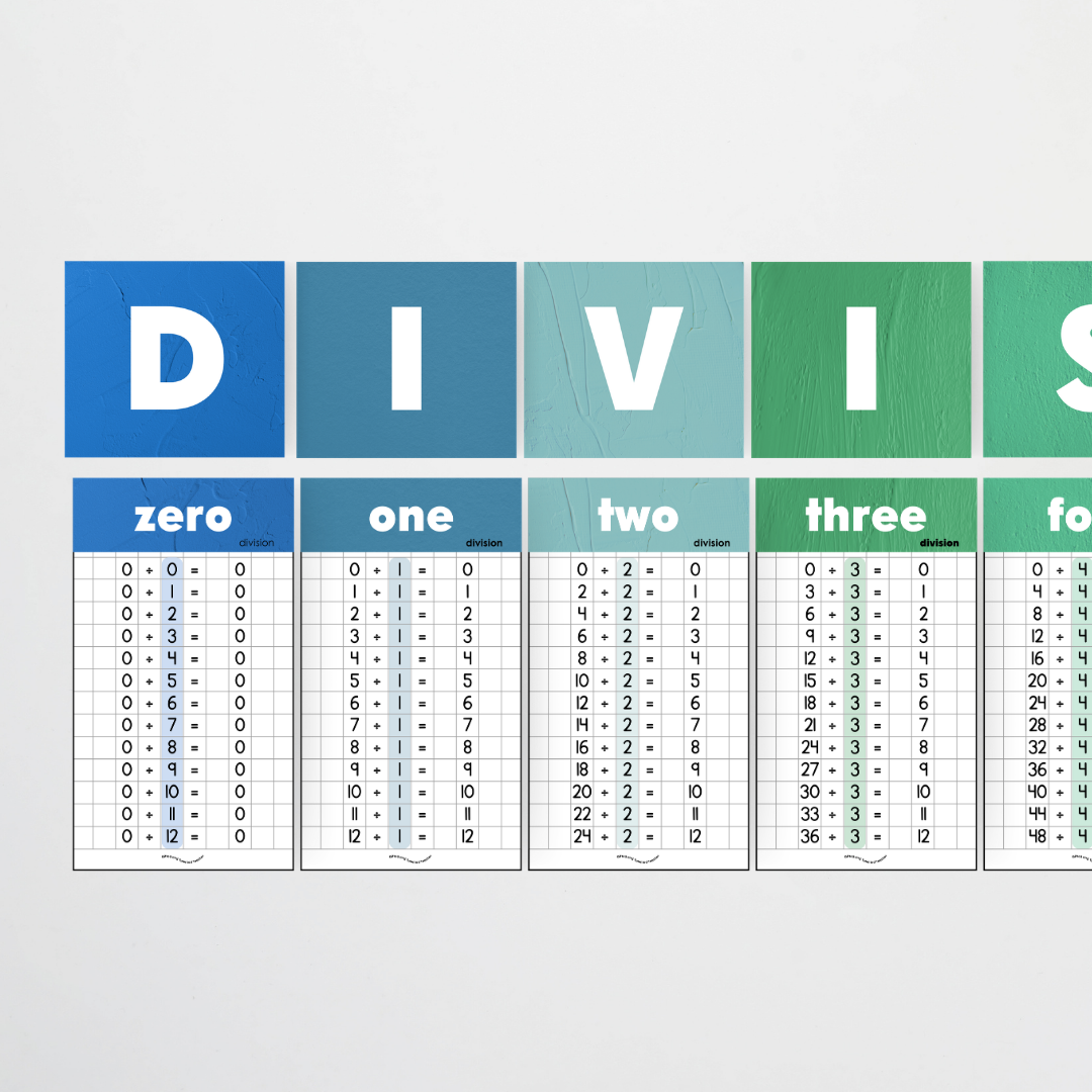 Division Posters and Lettering Tiles - North America Classroom Decor - Teacher Resources & Classroom Decor