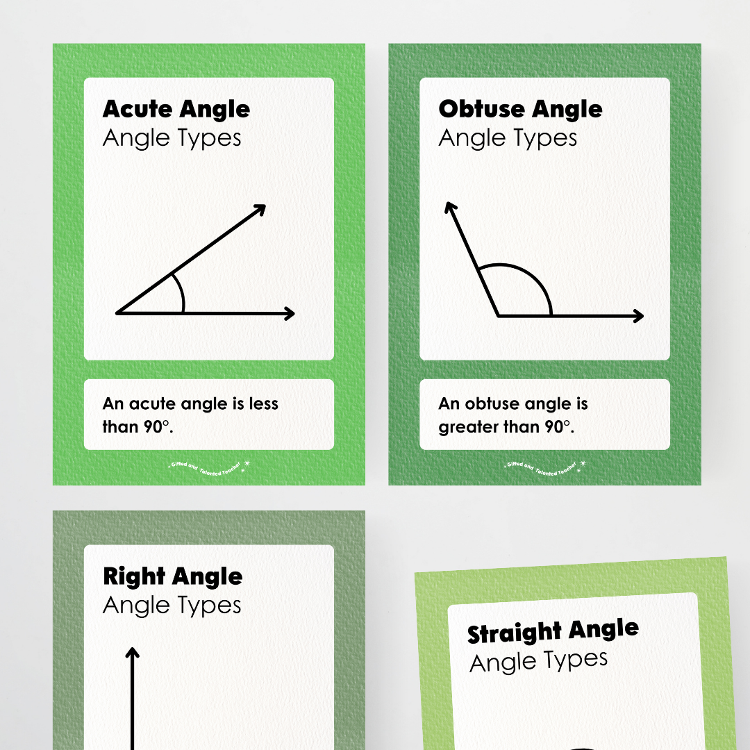 Angles Types and Angle Relationships Posters Bundle - Leafy Greens Classroom Decor