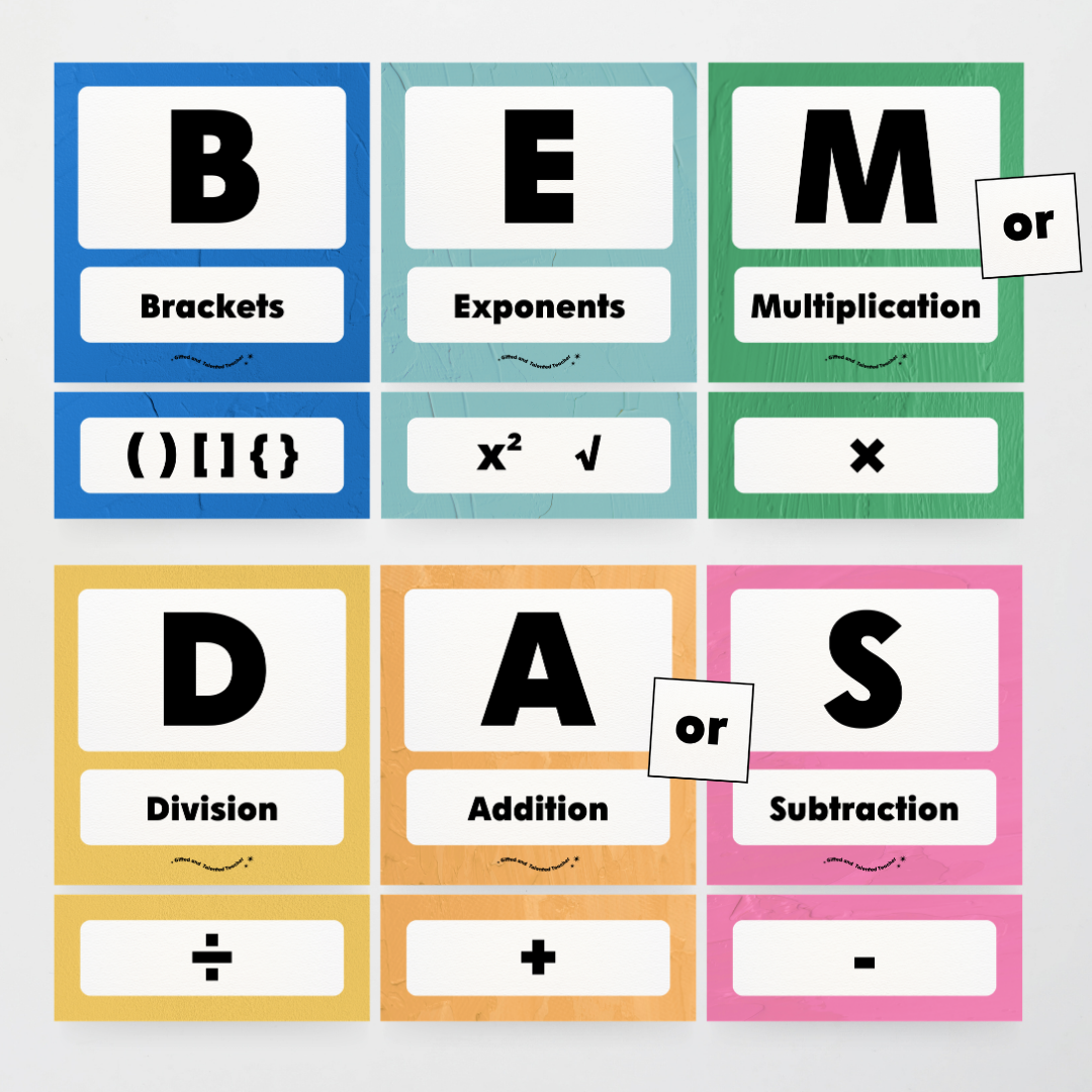 BEMDAS Order of Operations - North America Classroom Decor - Teacher Resources & Classroom Decor