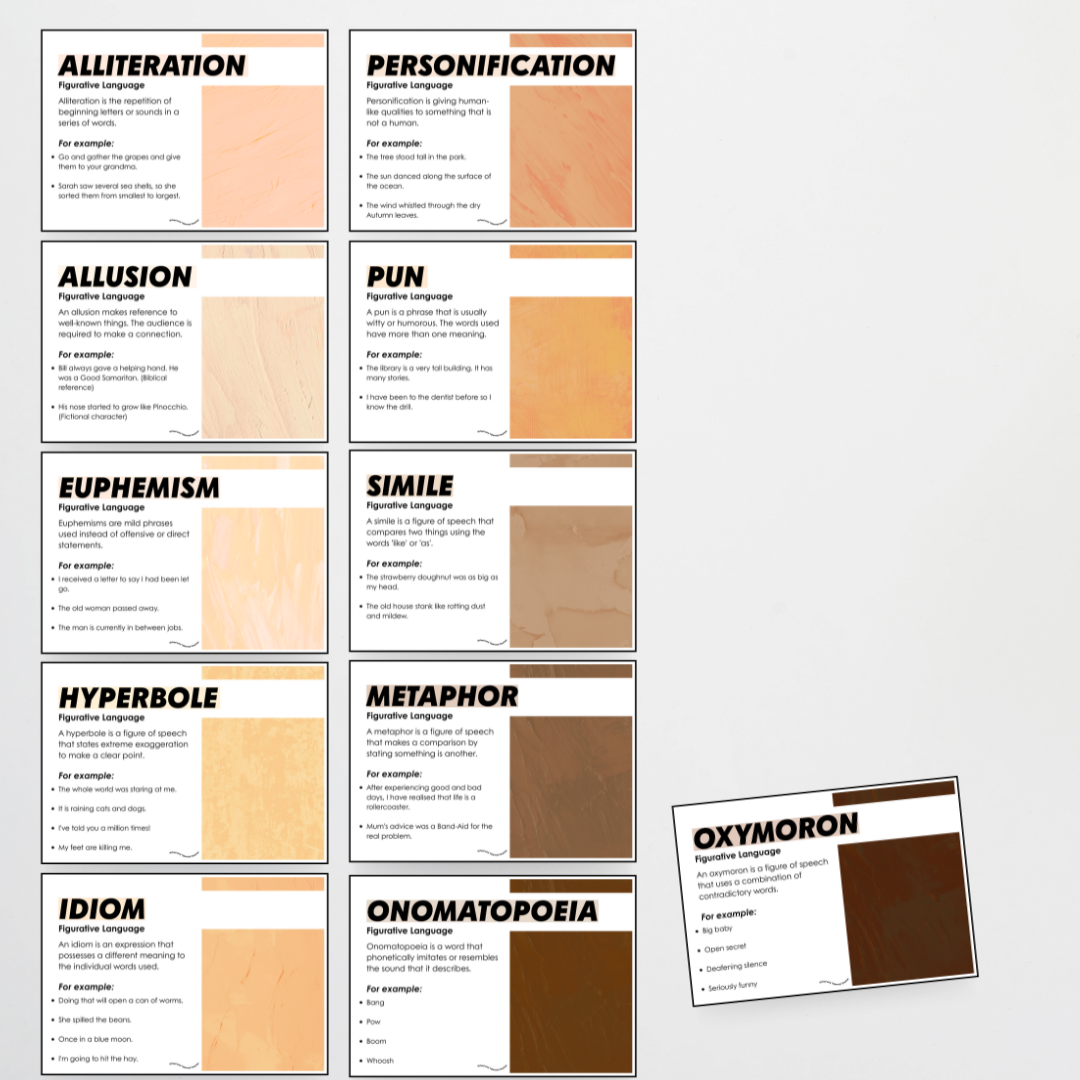 Figurative Language Classroom Posters - Neutral Classroom Decor