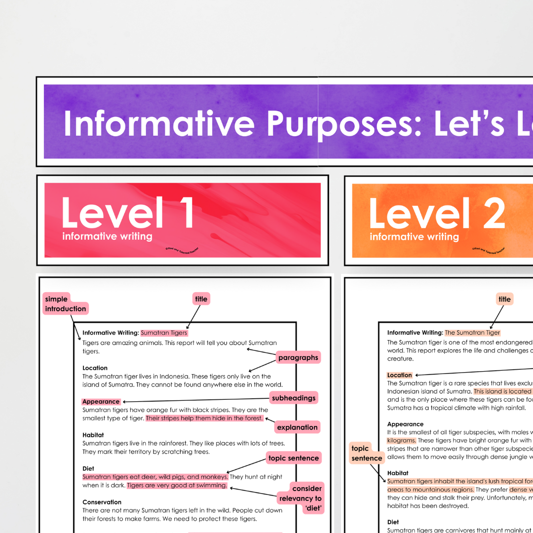 Year 5 and Year 6 - Informative Text: Level Up, Bump it Up, WAGOLL Wall Display and Activity