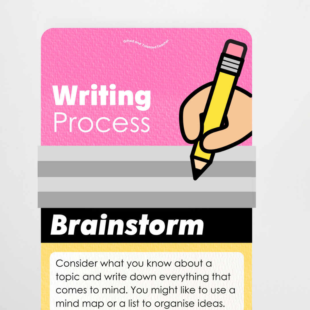 The Writing Process Pencil Wall Display - Rainbow Classroom Decor