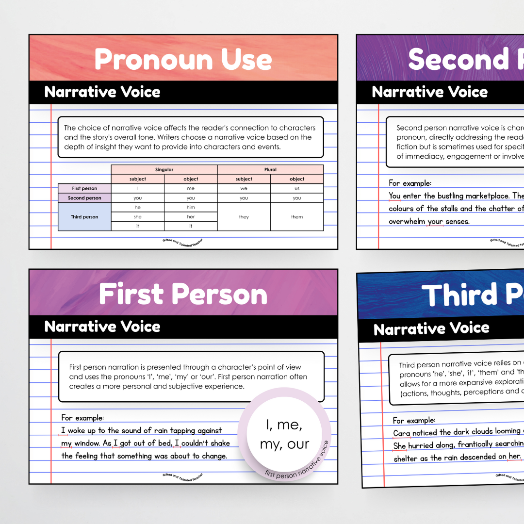 Pete Cromer: First Person, Second Person, Third Person - Narrative Writing Insect Life Classroom Decor - Teacher Resources & Classroom Decor