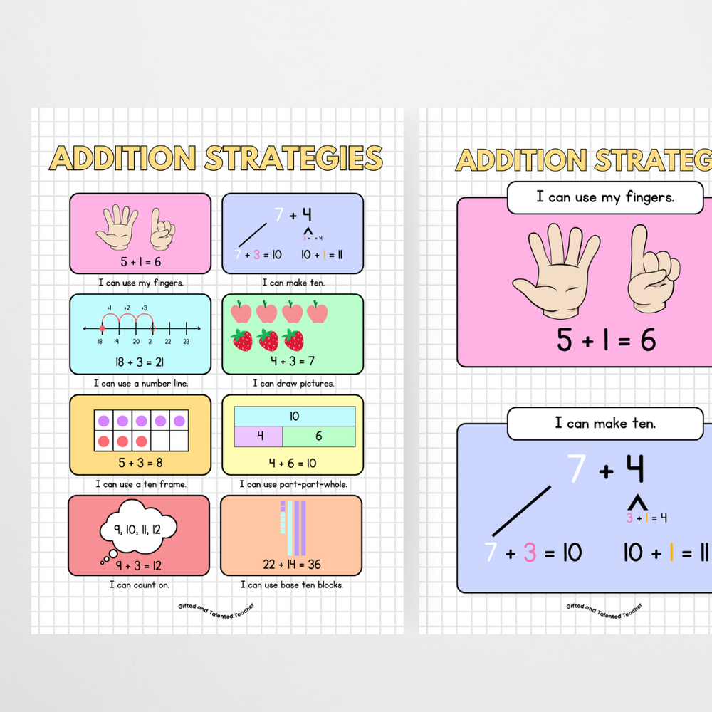 Addition Strategy Posters - Lower Grades | Gifted and Talented Teacher ...
