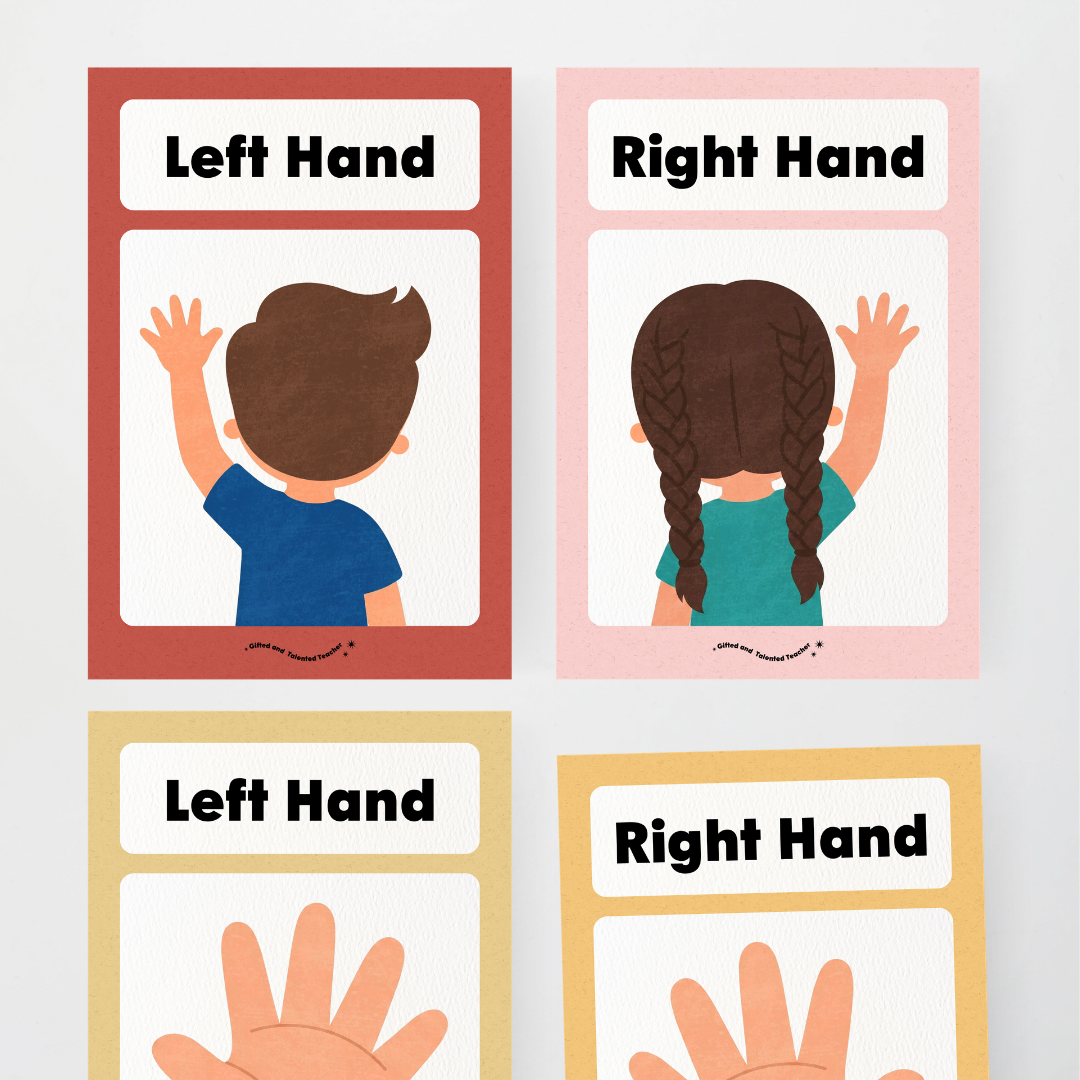 Left Hand and Right Hand Position Classroom Display - Little Circus Classroom Decor - Teacher Resources & Classroom Decor