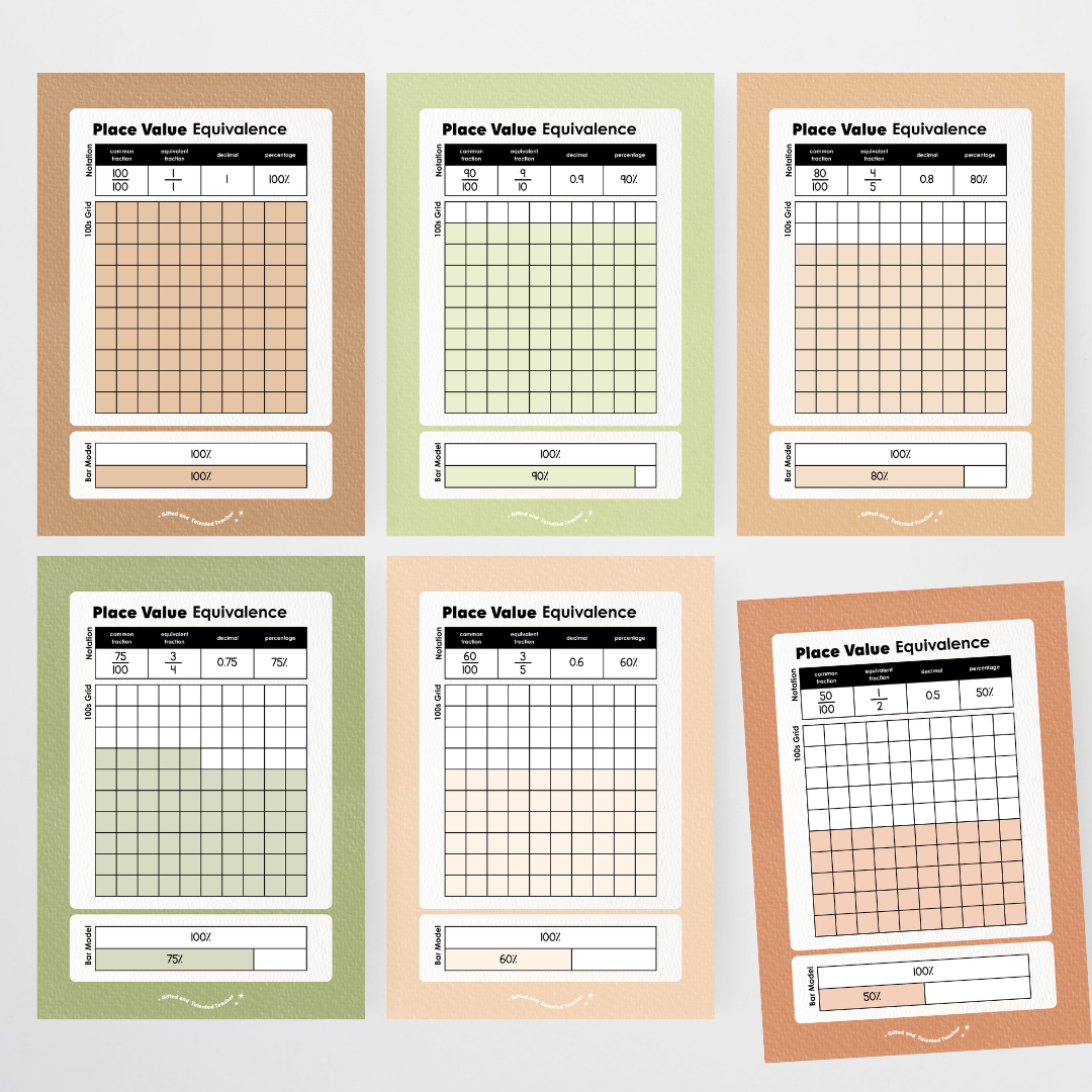 Place Value Equivalence Posters: Benchmark Fractions - Woodland Classroom Decor - Teacher Resources & Classroom Decor