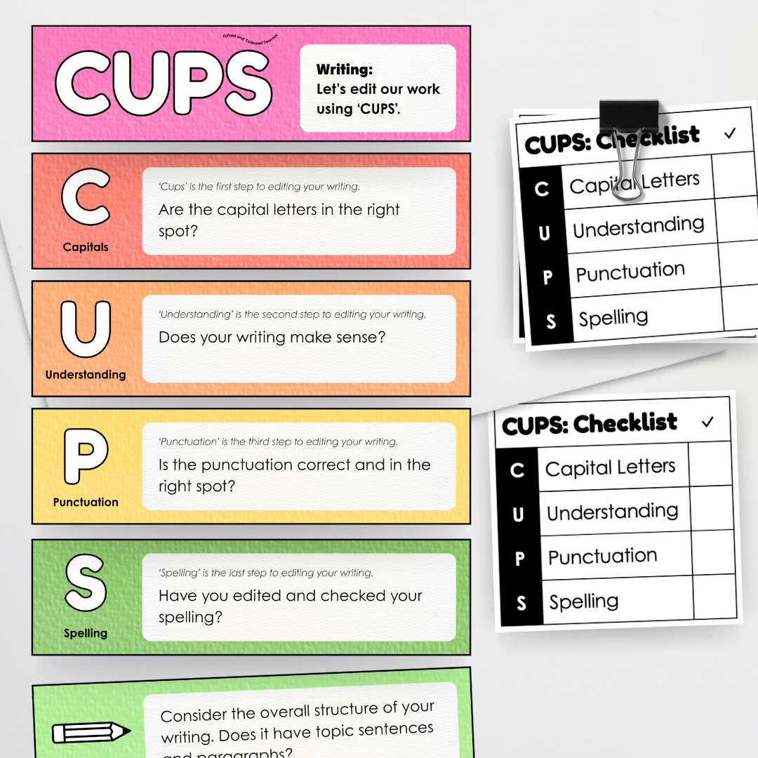 Writing Poster Display: CUPS Editing Strategy (Editable) - Rainbow Classroom Decor