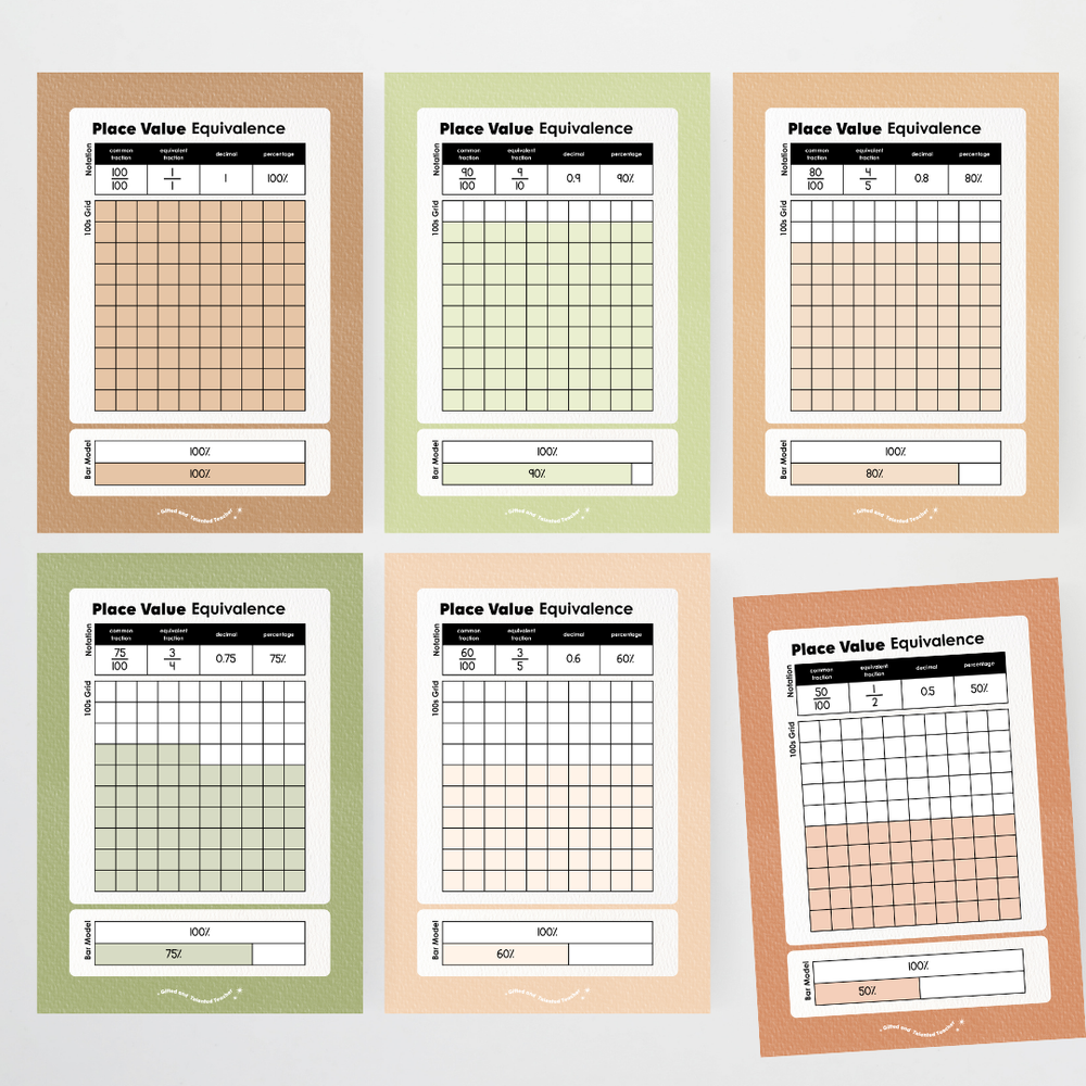 Mathematics Posters Bundle - Woodland Classroom Decor