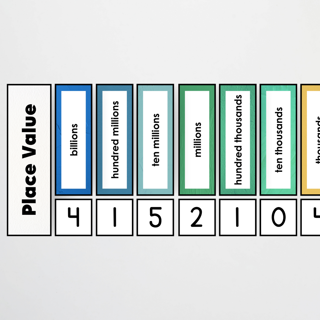 Place Value Card Display - North America Classroom Decor - Teacher Resources & Classroom Decor