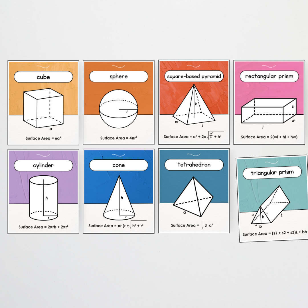 Surface Area 3D Objects / 3D Shape Posters - North America Classroom Decor - Teacher Resources & Classroom Decor