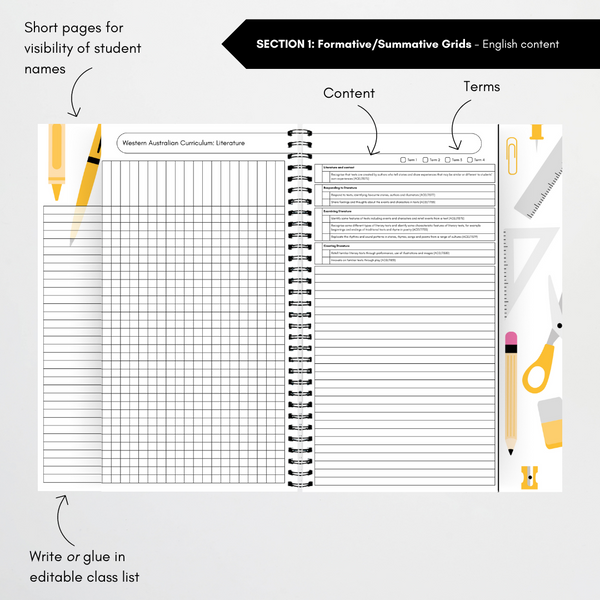 Assessment Book - Western Australian Curriculum | Teaching Resources