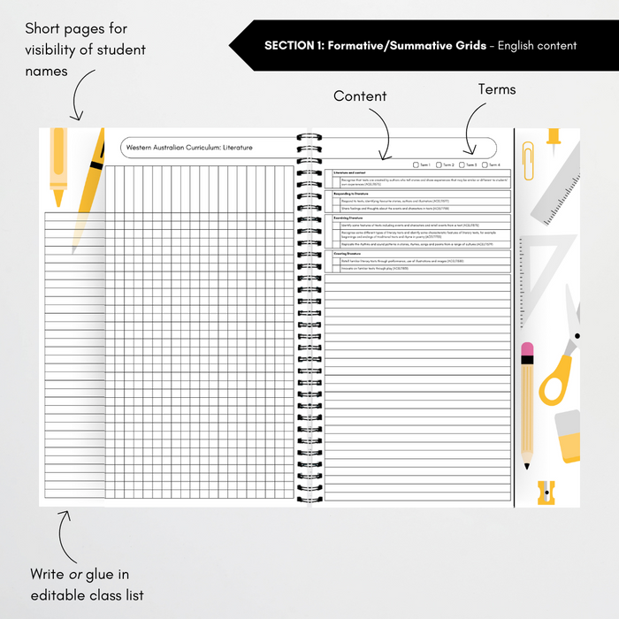 Assessment Book - Western Australian Curriculum | Teaching Resources
