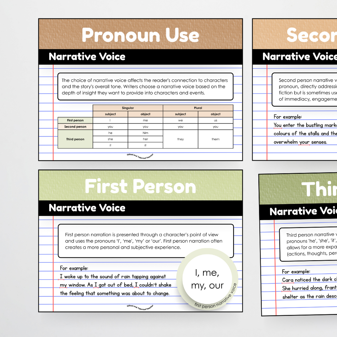 First Person, Second Person, Third Person - Narrative Writing Woodland Classroom Decor