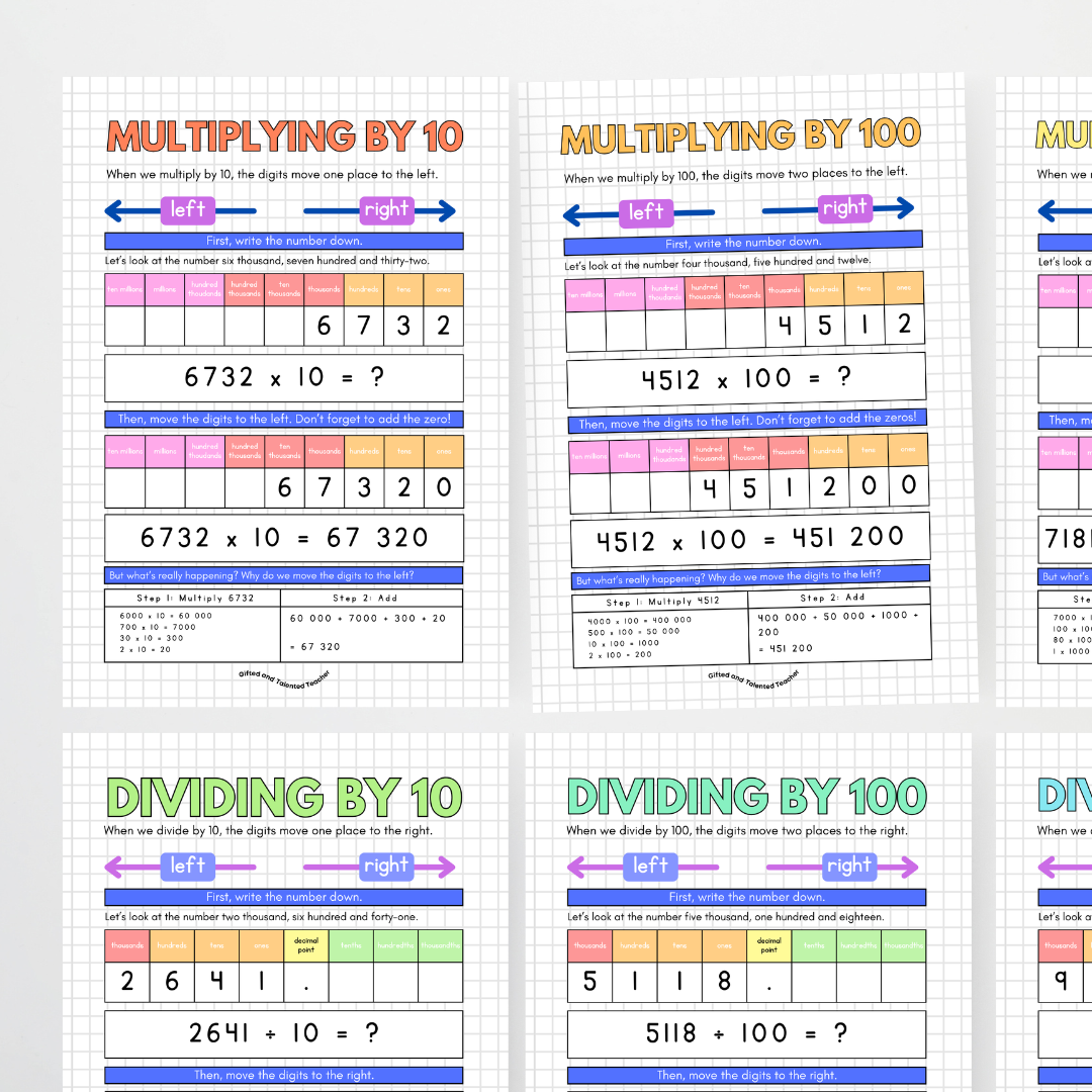 Multiplying & Dividing by Powers of 10 Posters Maths Teacher Resources