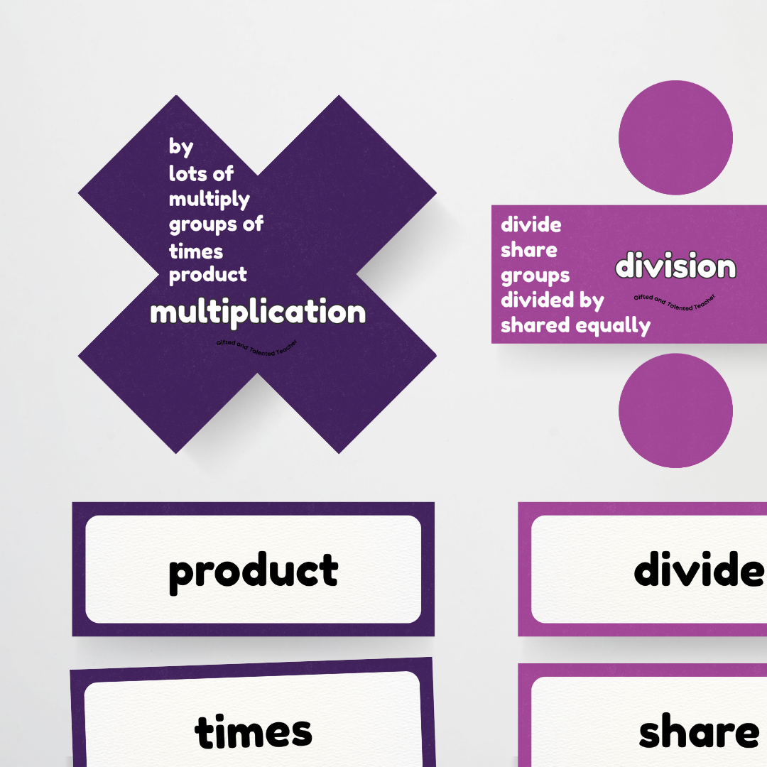 Philip Bunting: Maths Symbols and Vocabulary - Watch this Space Classroom Decor