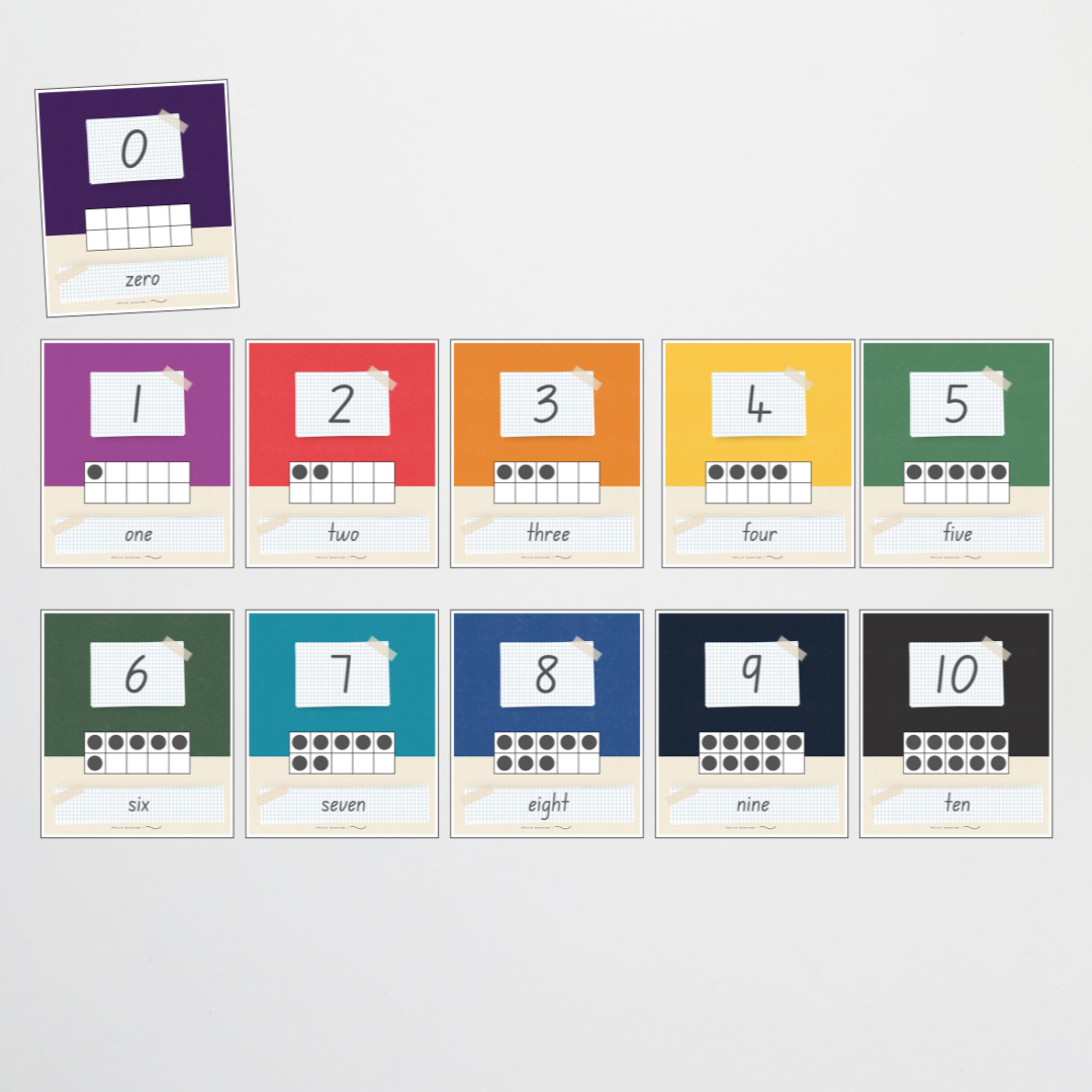Philip Bunting: Ten Frames Number Posters - Watch this Space Classroom Decor