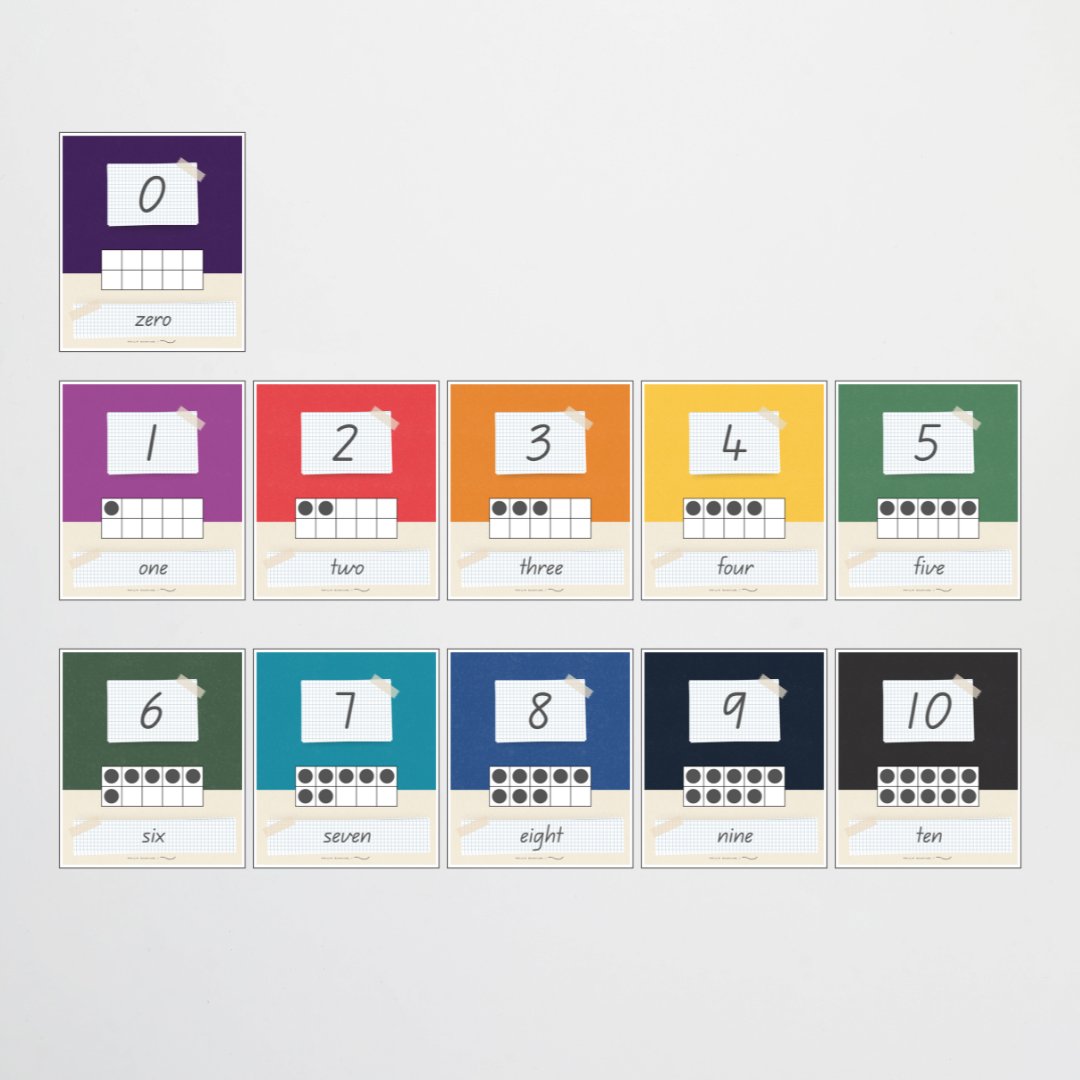 Philip Bunting: Ten Frames Number Posters - Watch this Space Classroom Decor