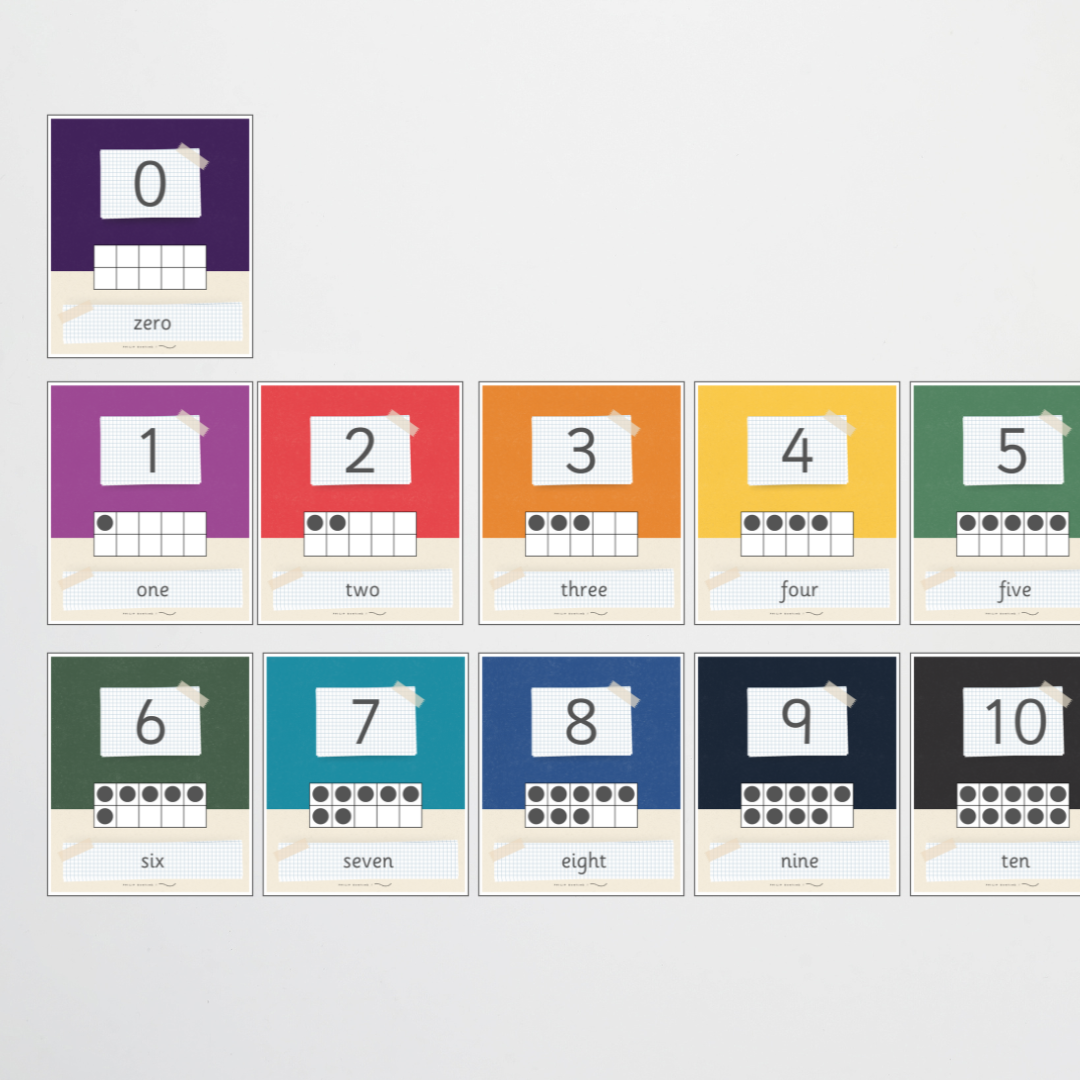 Philip Bunting: Ten Frames Number Posters - Watch this Space Classroom Decor