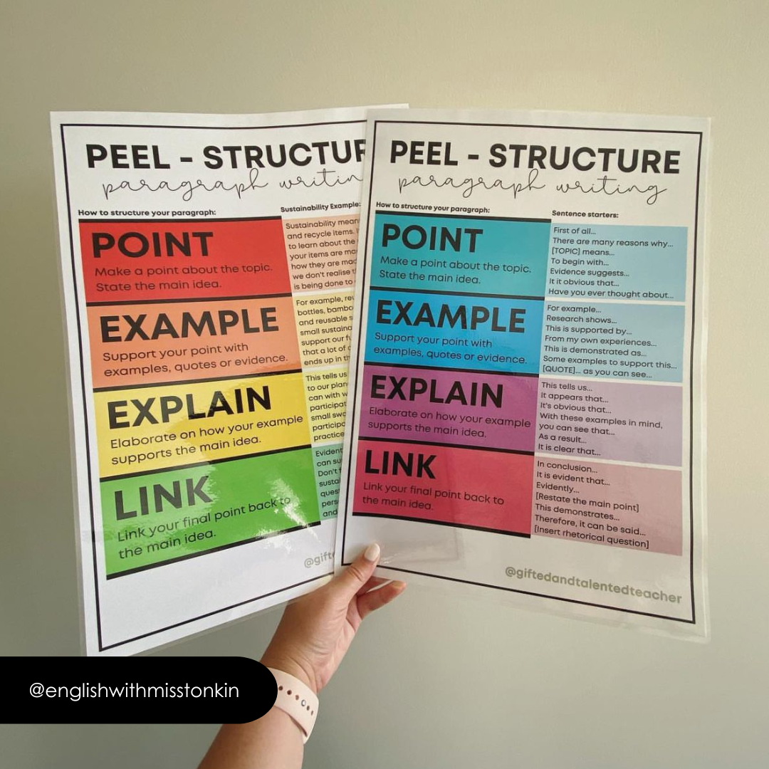 Persuasive Paragraph Structure: PEEL | TEEL | OREO