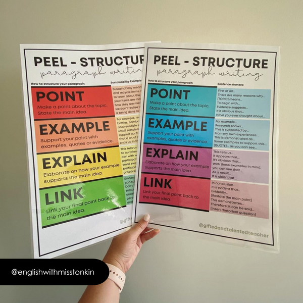 Persuasive Paragraph Structure Teacher Resources | OREO, TEEL & PEEL