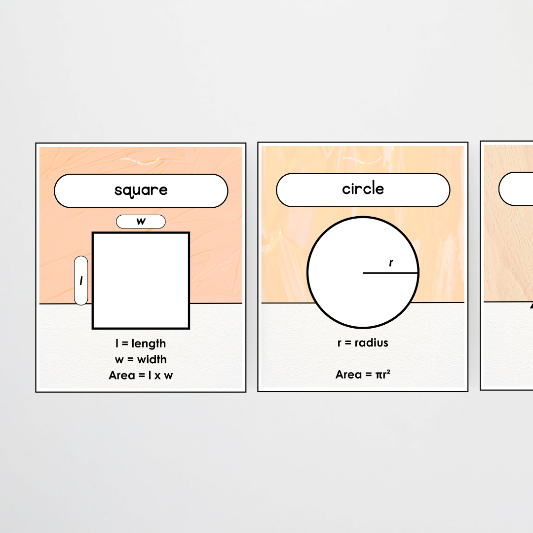 Area of 2D Shapes Poster Set and Wall Display - Neutral Classroom Decor
