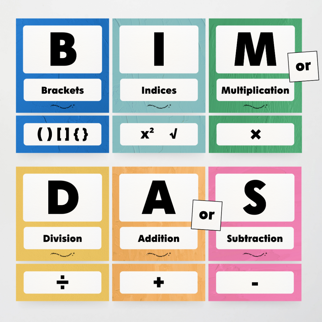 BIMDAS Order of Operations - North America Classroom Decor - Teacher Resources & Classroom Decor