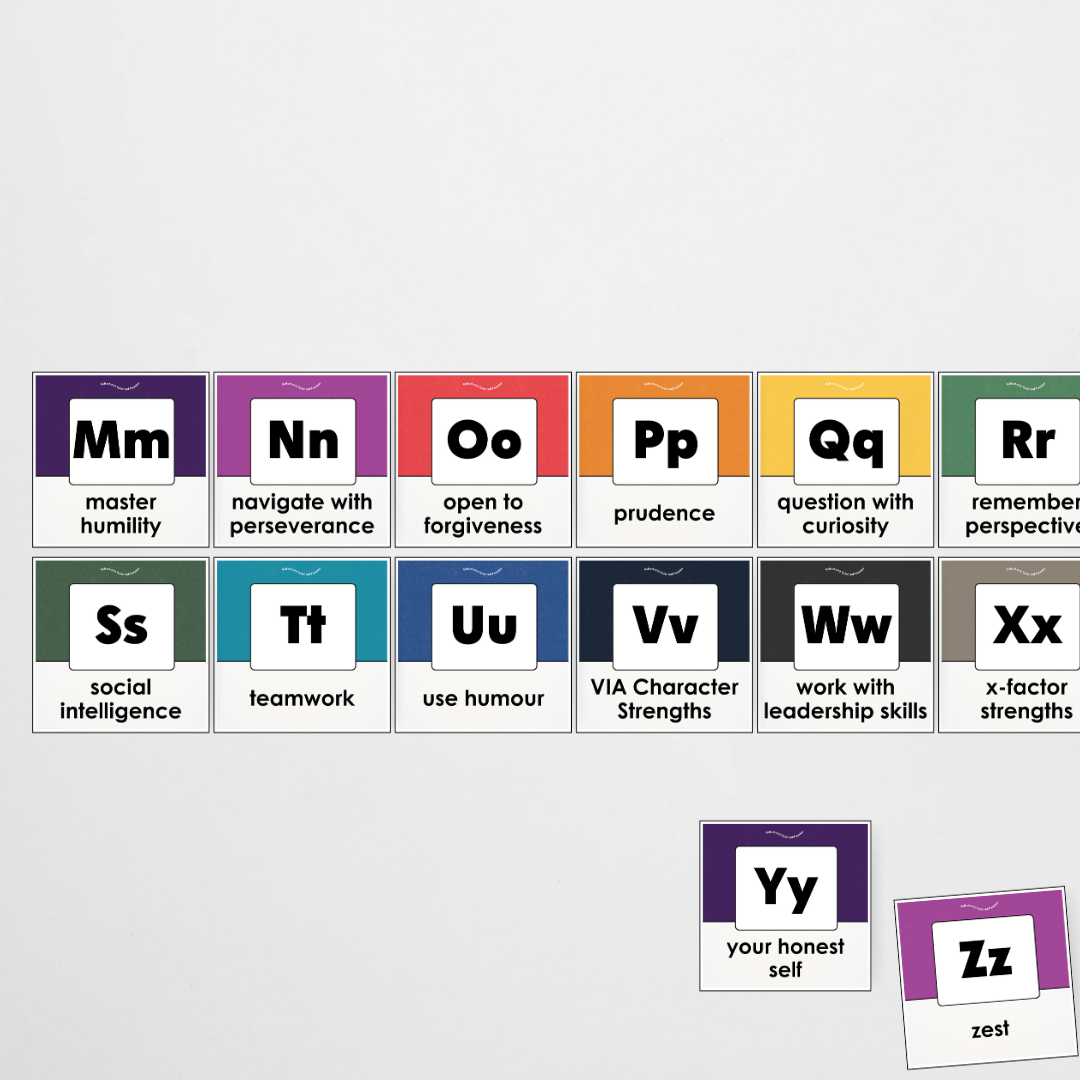 A-Z Character Strengths - Watch this Space Classroom Decor