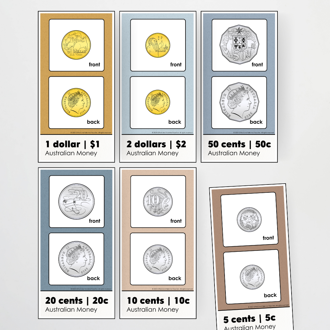 Australian Money Posters - Little Circus Classroom Decor