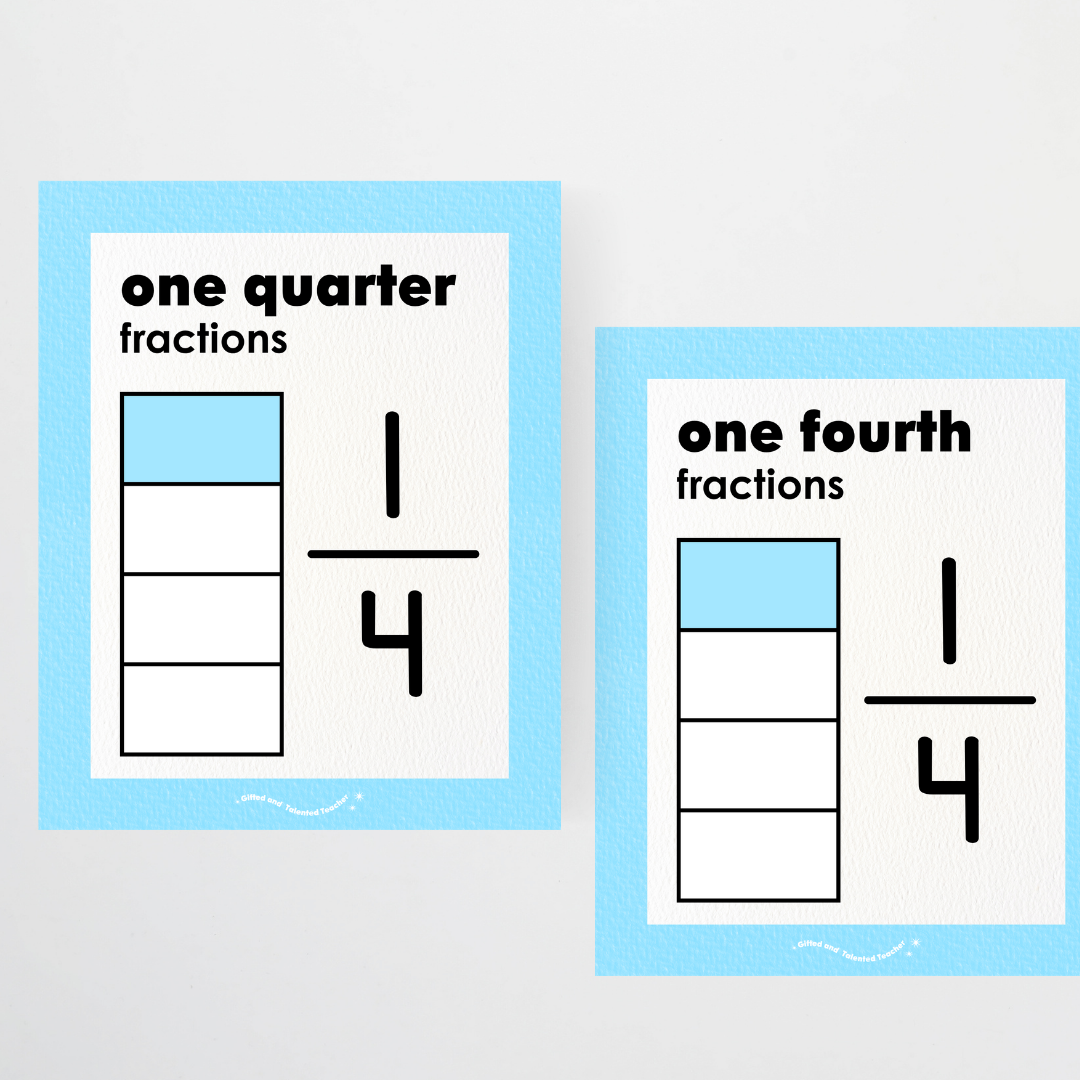 Fractions Posters Wall Display Resource - Rainbow Classroom Decor