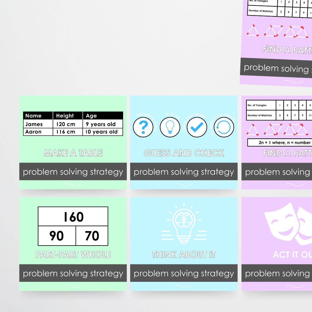 Upper Grades Problem Solving Strategy Toolkit: Pretty in Pastel