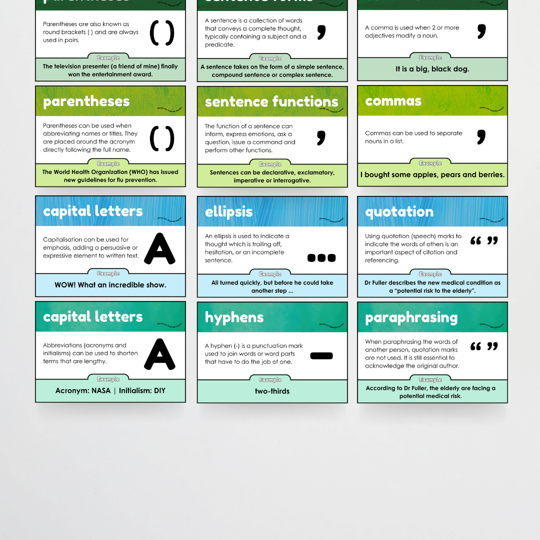 Pete Cromer: Punctuation Posters - Insect Life Classroom Decor - Teacher Resources & Classroom Decor