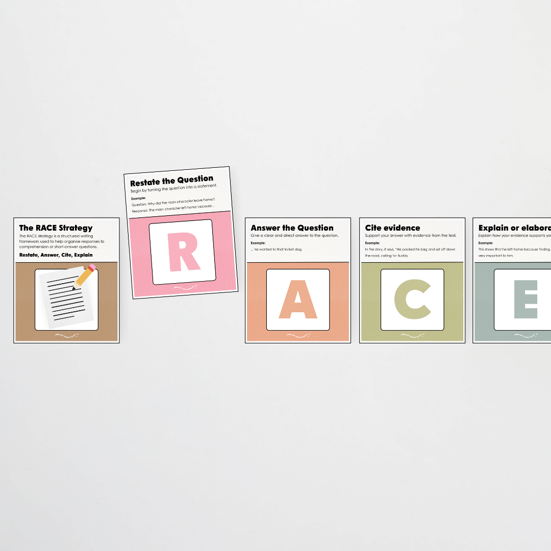 RACE Writing Strategy Poster Set - Farmers Market Classroom Decor