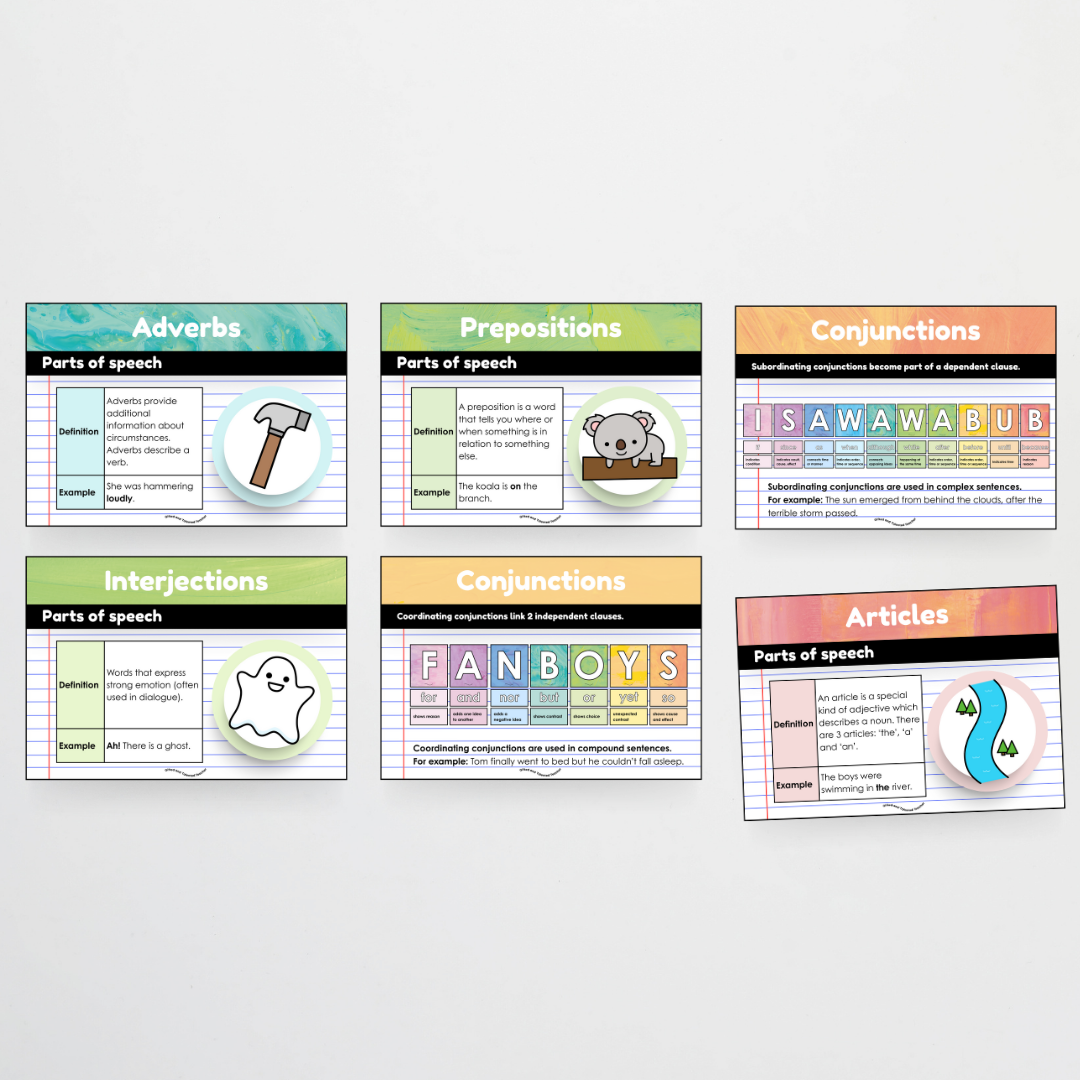 Mega Bundle: Parts of Speech Posters and Classroom Display - Sea Life Classroom Decor - Teacher Resources & Classroom Decor