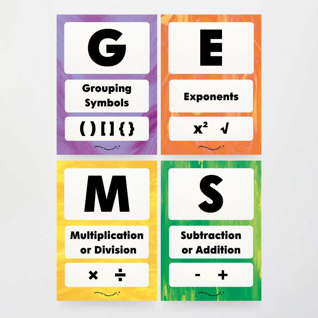 GEMS Order of Operations - Australian Fauna and Flora Classroom Decor - Teacher Resources & Classroom Decor
