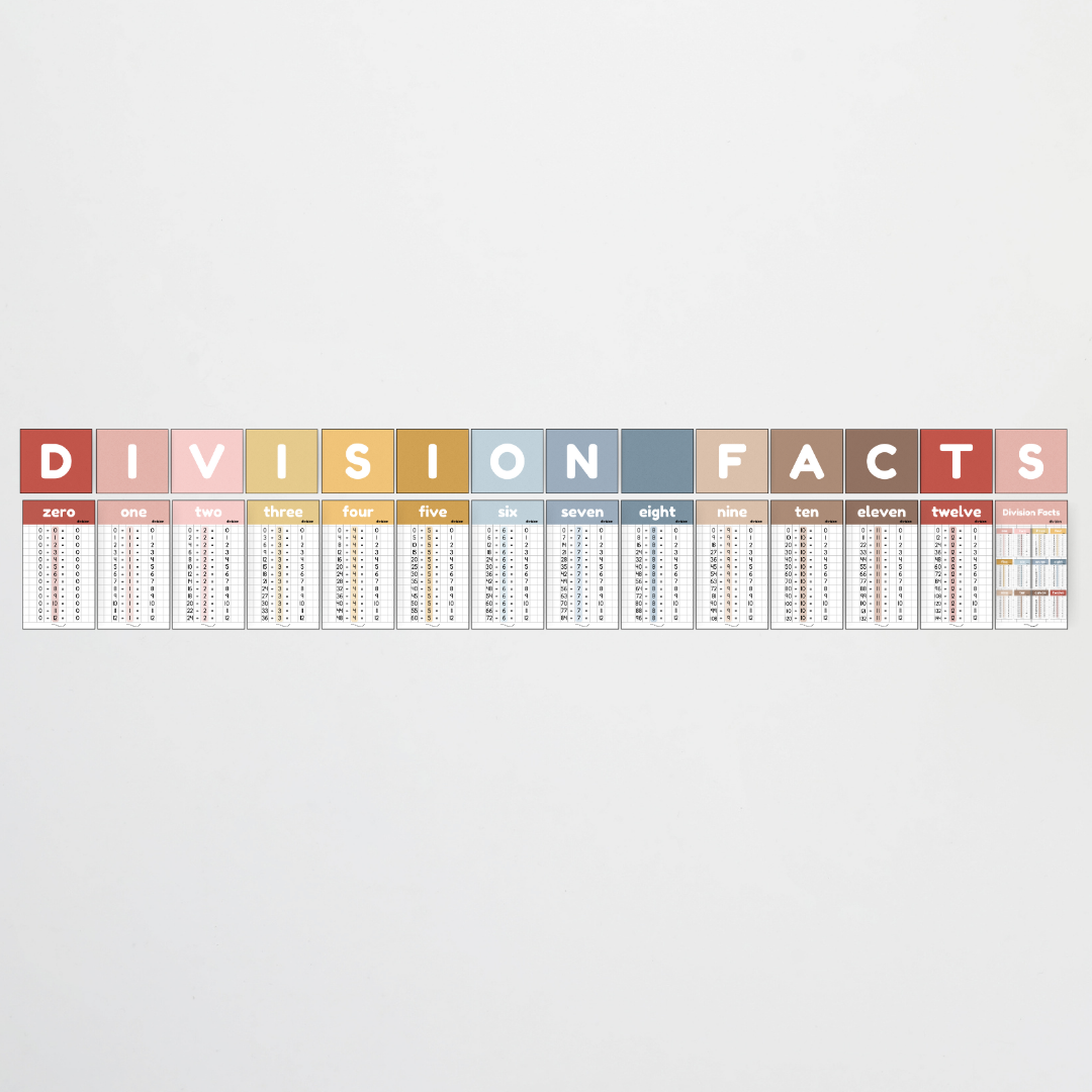 Division Posters and Lettering Tiles - Little Circus Classroom Decor - Teacher Resources & Classroom Decor
