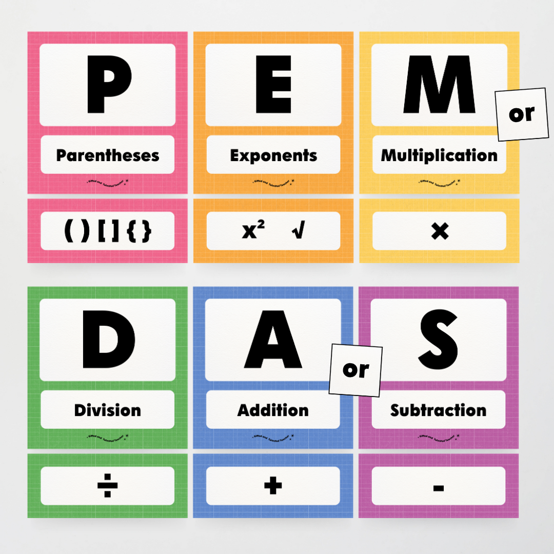 PEMDAS Order of Operations - Back To School Classroom Decor