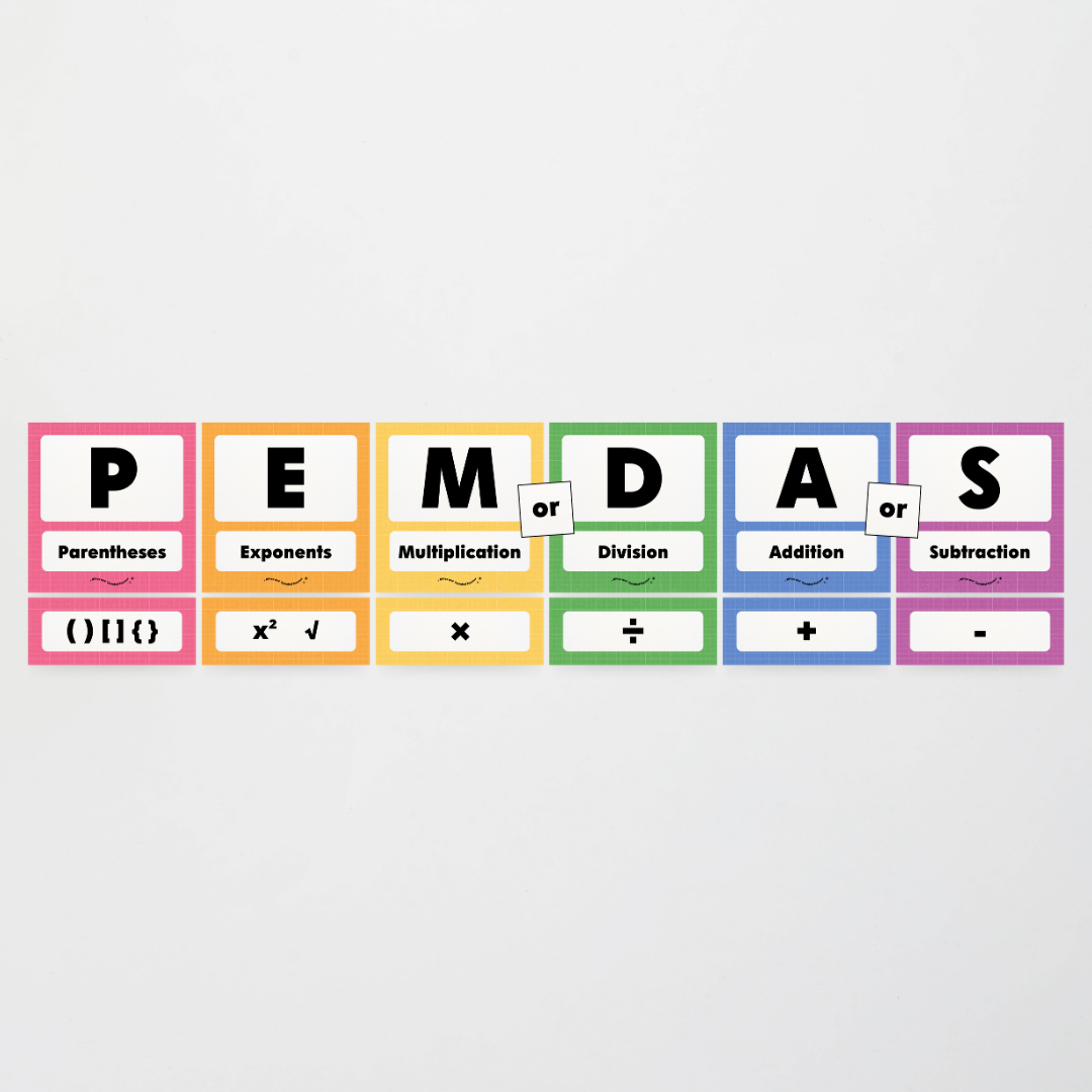 PEMDAS Order of Operations - Back To School Classroom Decor