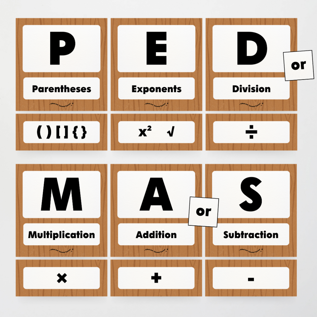 PEDMAS Order of Operations - Back To School Classroom Decor