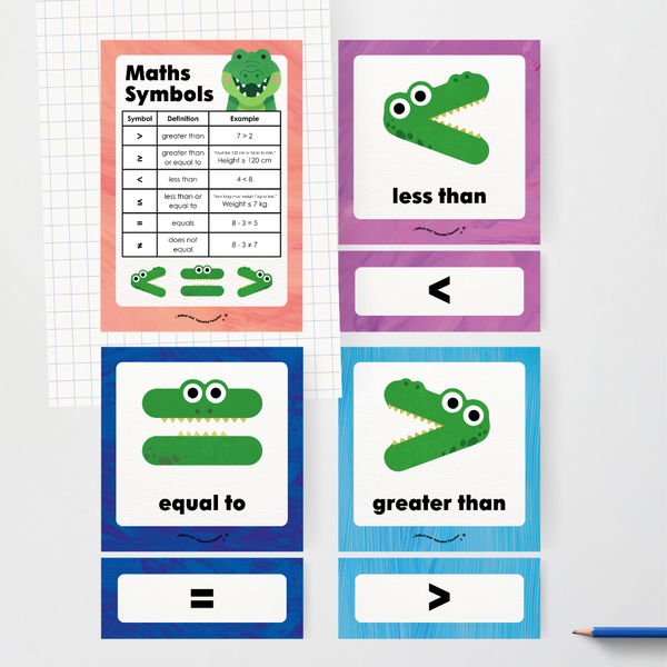 Greater Than, Less Than and Equal To Maths Symbols - Insect Life