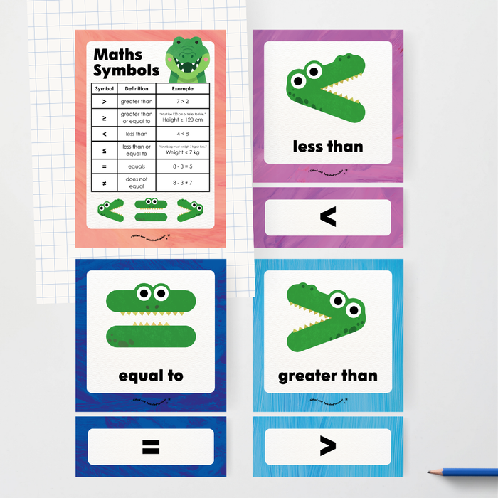 Greater Than, Less Than and Equal To Maths Symbols - Insect Life