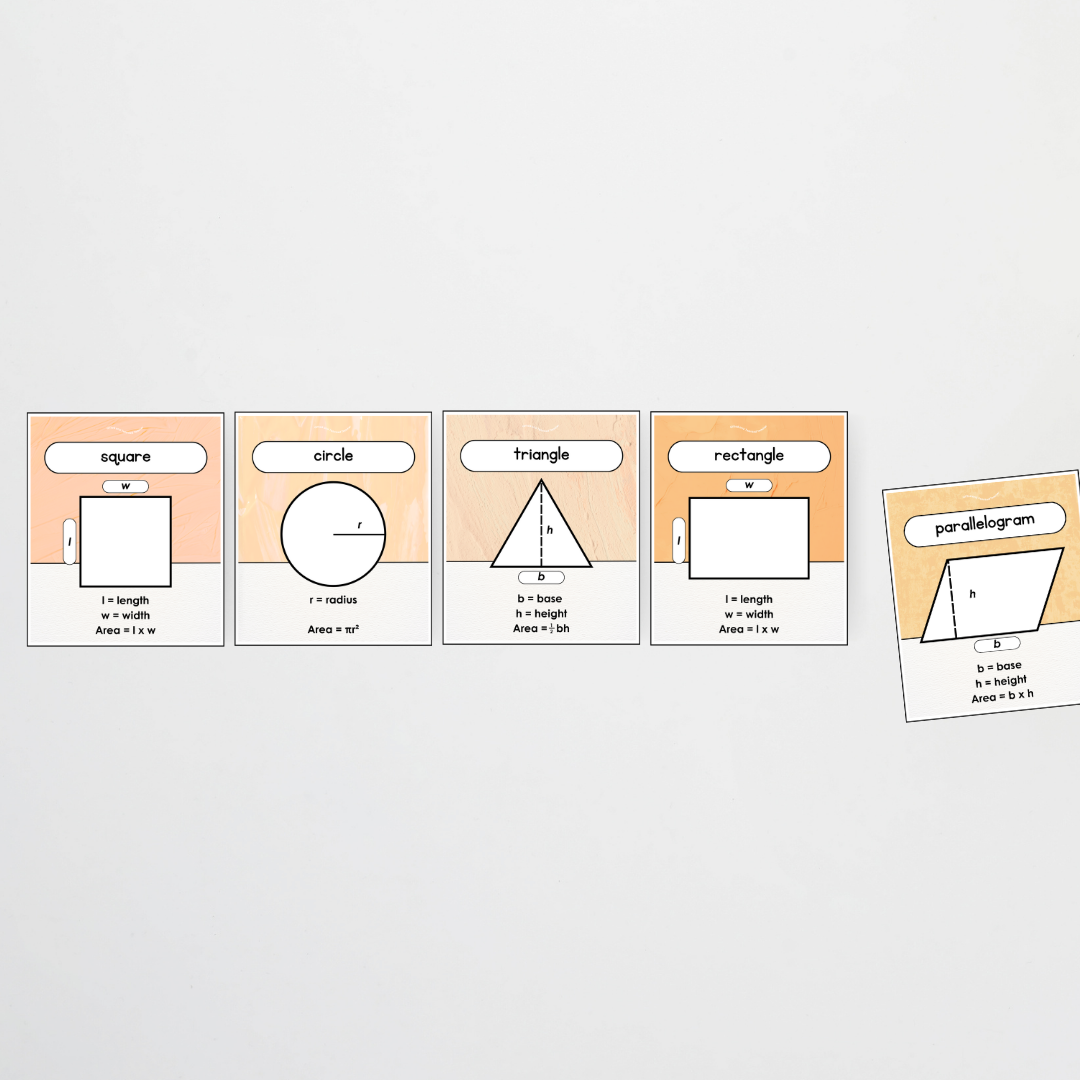 Area of 2D Shapes Poster Set and Wall Display - Neutral Classroom Decor