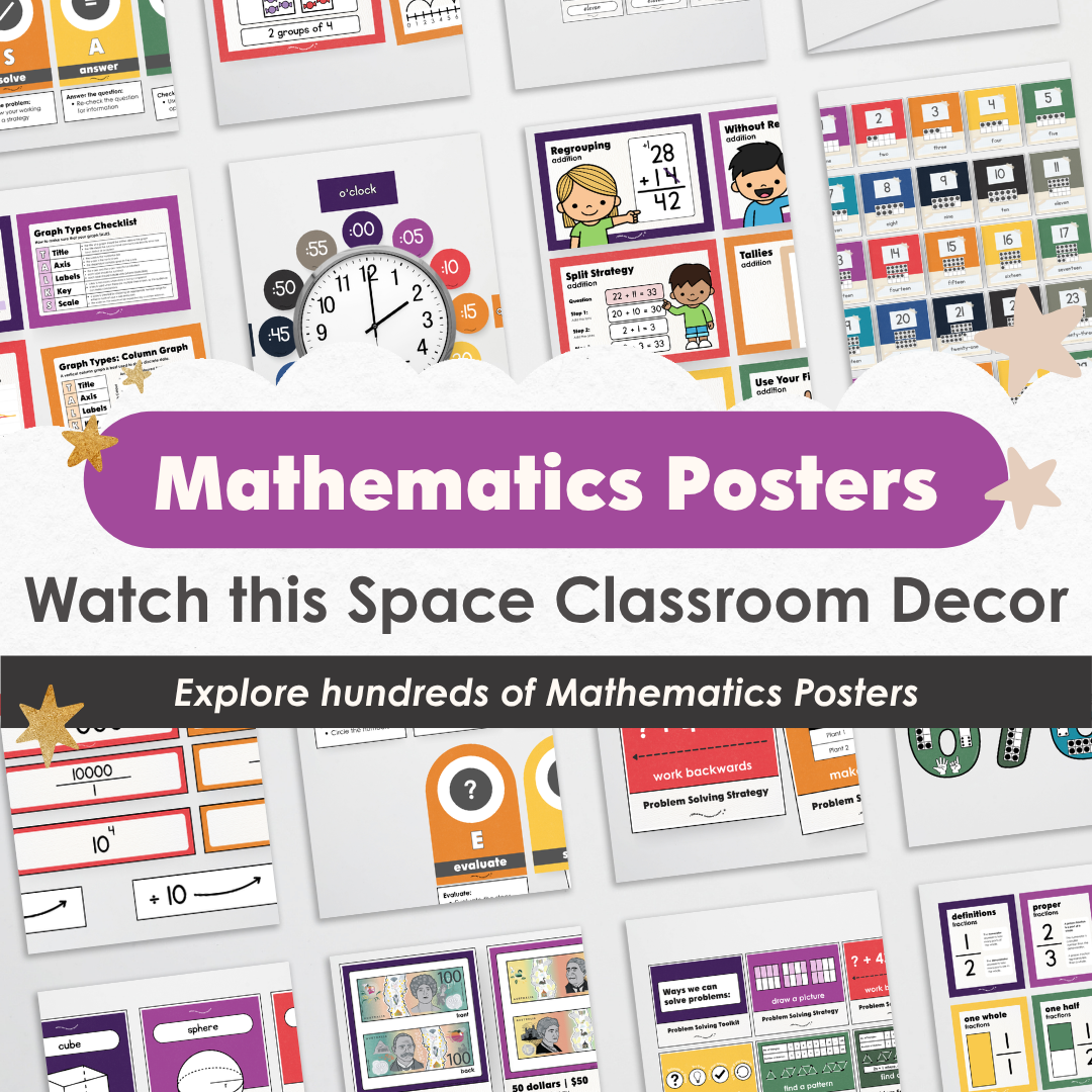 Mathematics Posters Bundle - Watch This Space Classroom Decor