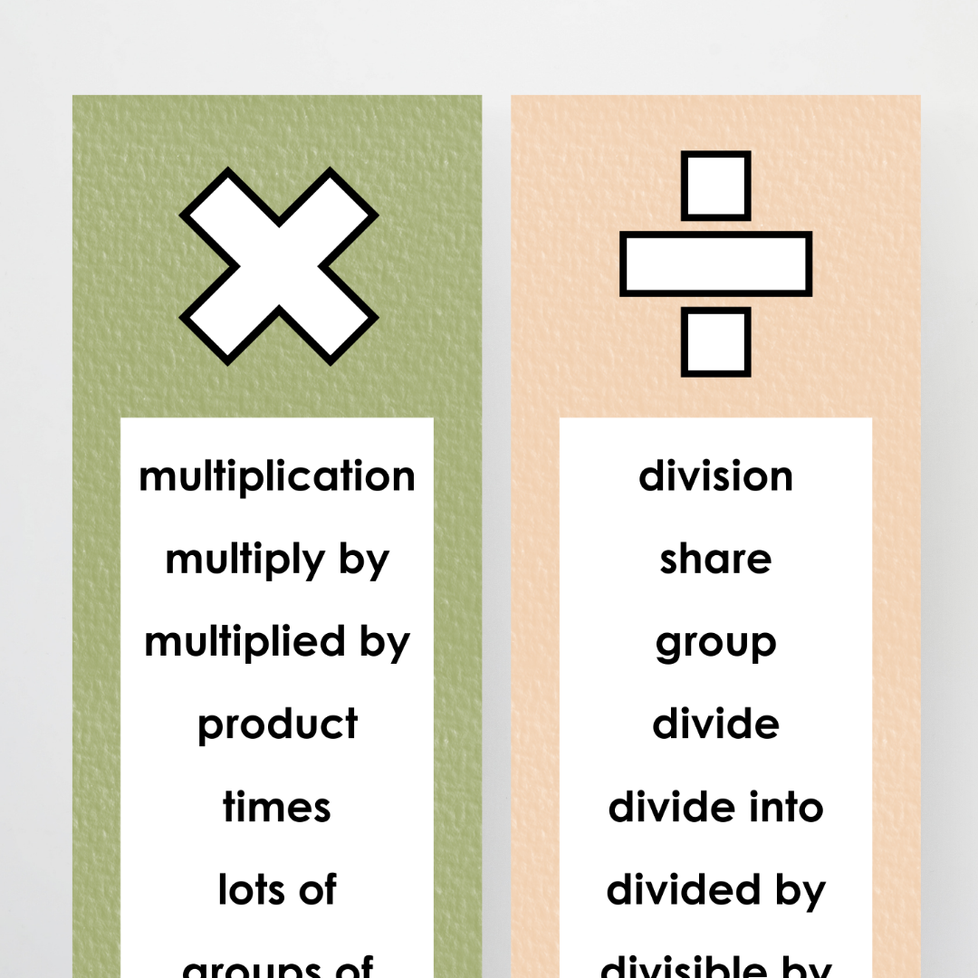 Mathematics Vocabulary Strips - Woodland Classroom Decor